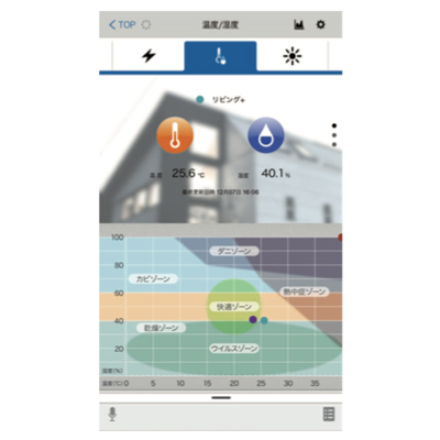グラモ　温度設定画面のイメージ