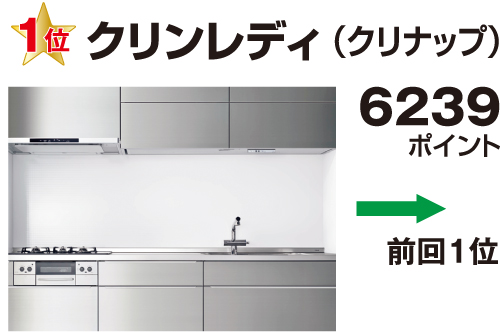 中級価格帯1位
