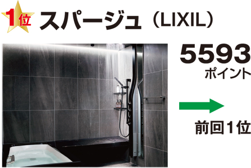バス高級価格帯1位