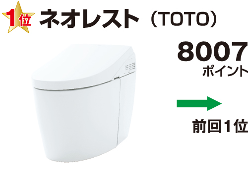 トイレ高級価格帯1位