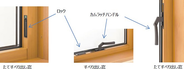三協立山　意匠性と使いやすさを両立したカムラッチハンドル