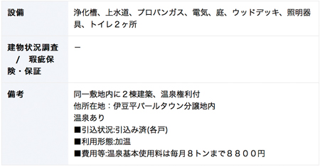 項目を新設したアットホームのサイト画面