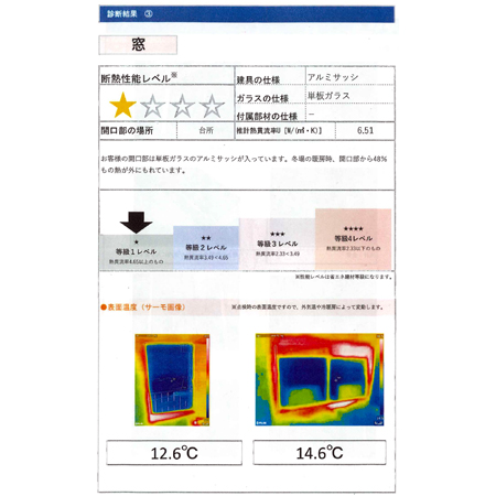 ワイドアルミ　断熱診断報告書一部抜粋