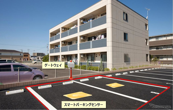 ミサワホーム不動産　東京西部で展開