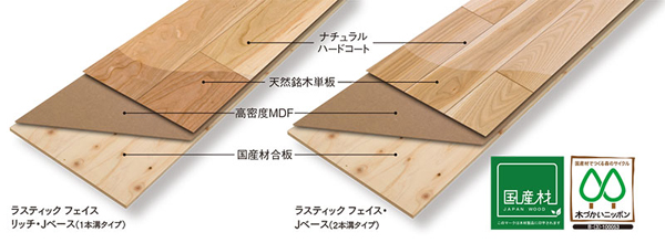 ノダ　銘木単板を生かした意匠性