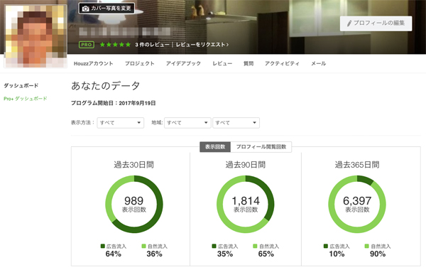 Houzz Japan　プロプラス利用者が見ることのできるダッシュボード