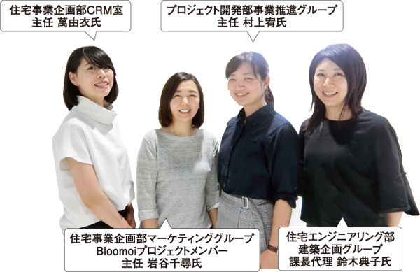 東京建物　女性社員8人で構成される「Bloomoi（ブルーモワ）」