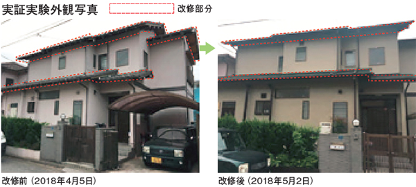 ディートレーディング　実証実験外観写真