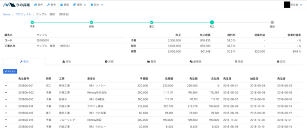 GA technologies　受発注書類や労務記録を一括管理