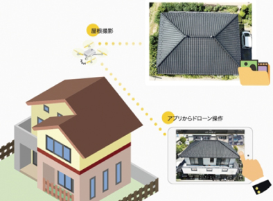 テラドローン　アプリでドローンの操作ができる