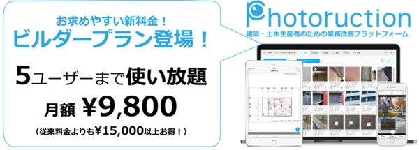 CONCORE'S　月額9800円で5ユーザーまで全機能を使い放題