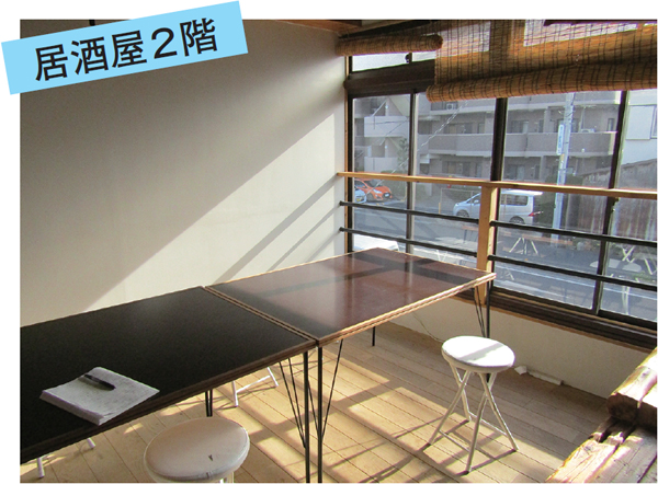 80％　2階は6畳ほどと決して広くはないが、吹き抜けなので下からのにぎわいが聞こえる