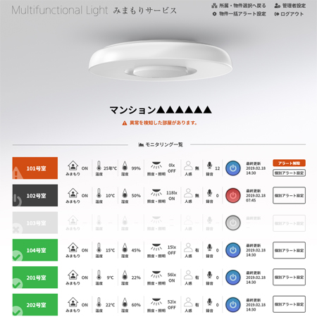 ランドネット　6月下旬にサービス開始予定