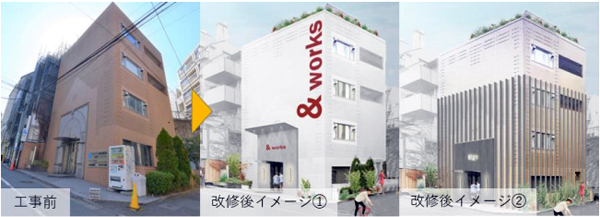 リアルゲイト　渋谷区神宮前プロジェクト