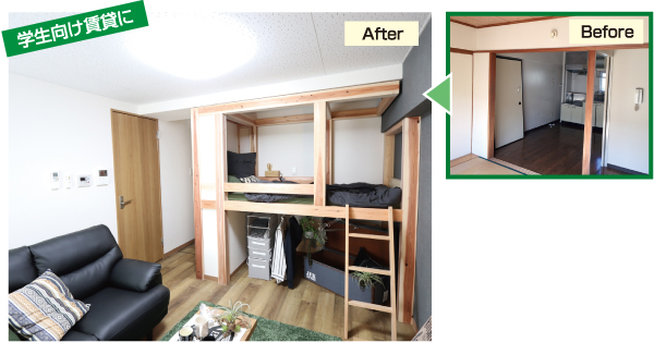 ビレッジハウス・マネジメント　山口県山陽小野田市の物件