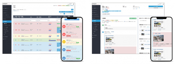 Cocolive　イベントの来場者率向上にもつながる
