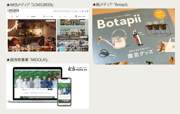 ストロボライト　3つの事業