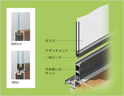 クローズアップ建材 冬対策 省エネ 断熱 窓や天井 床下で効果的に冷気を防ぐ リフォーム産業新聞 クローズアップ建材 冬対策 省エネ 断熱 窓や天井 床下で効果的に冷気を防ぐ リフォーム産業新聞