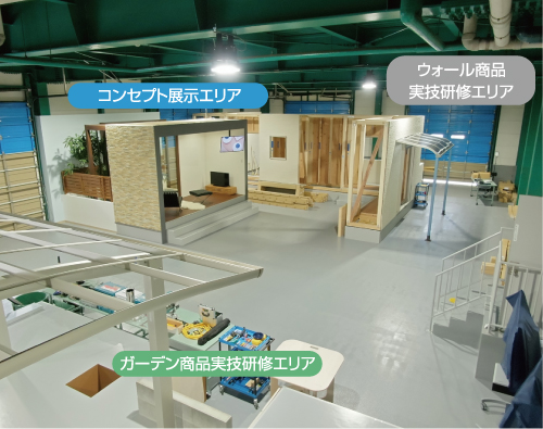 YKK AP　施工技能者を育てる研修カリキュラムを開発する