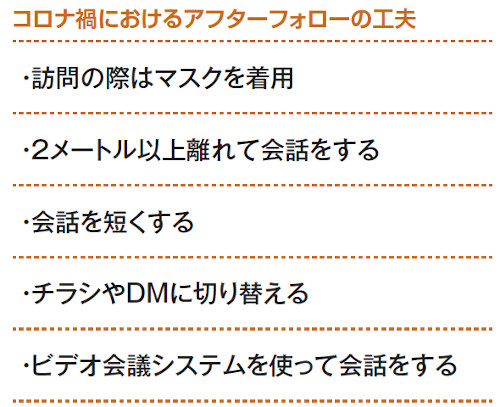 コロナ禍におけるアフターフォローの工夫