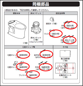 同梱部品説明部分に用途を記載
