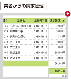 業者からの請求管理