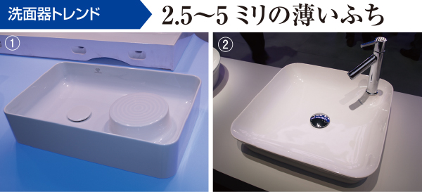 2.5～5ミリの薄いふち