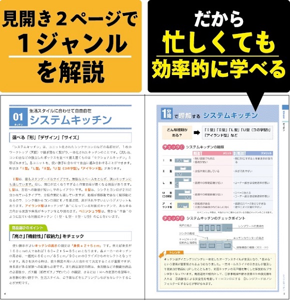 住宅設備建材　提案の教科書