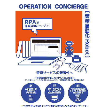 PID　OPERATION CONCIERGEのイメージ図