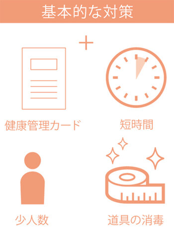 屋内の現場調査はより慎重な感染症対策を