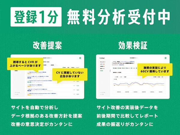 WACUL　WEBサイト分析は無料で行っている