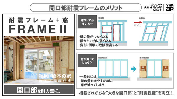 YKK AP　開口部の防災対策に有効なリフォーム商材を多くそろえる1