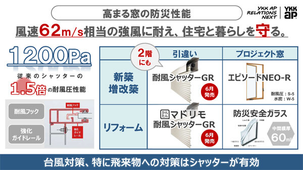 YKK AP　開口部の防災対策に有効なリフォーム商材を多くそろえる2