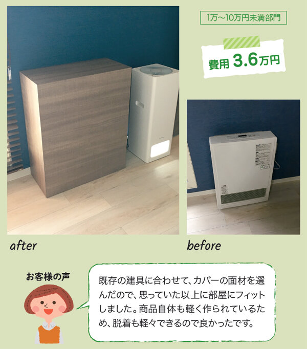 キッチンワークス　おしゃれなストーブカバー