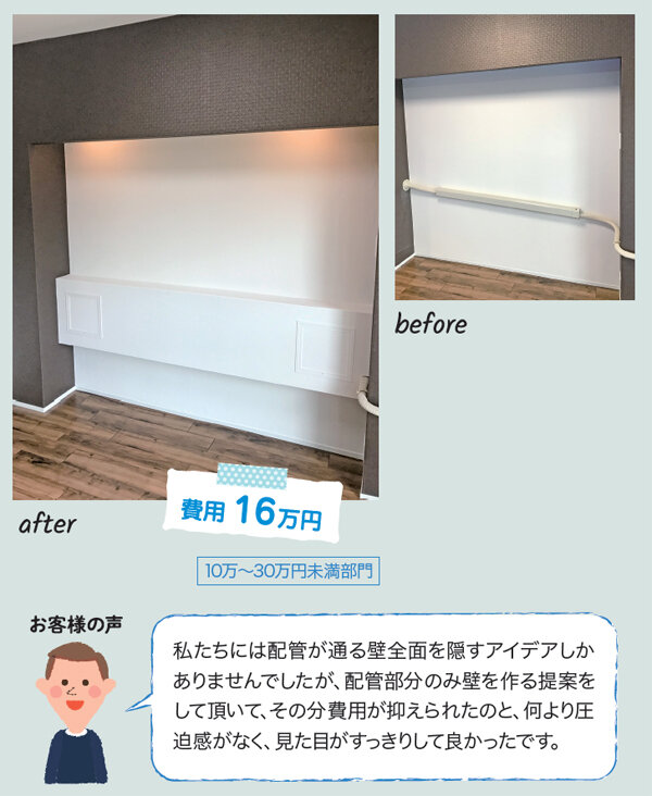 コーナン商事　壁にエアコン配管？隠す壁作成