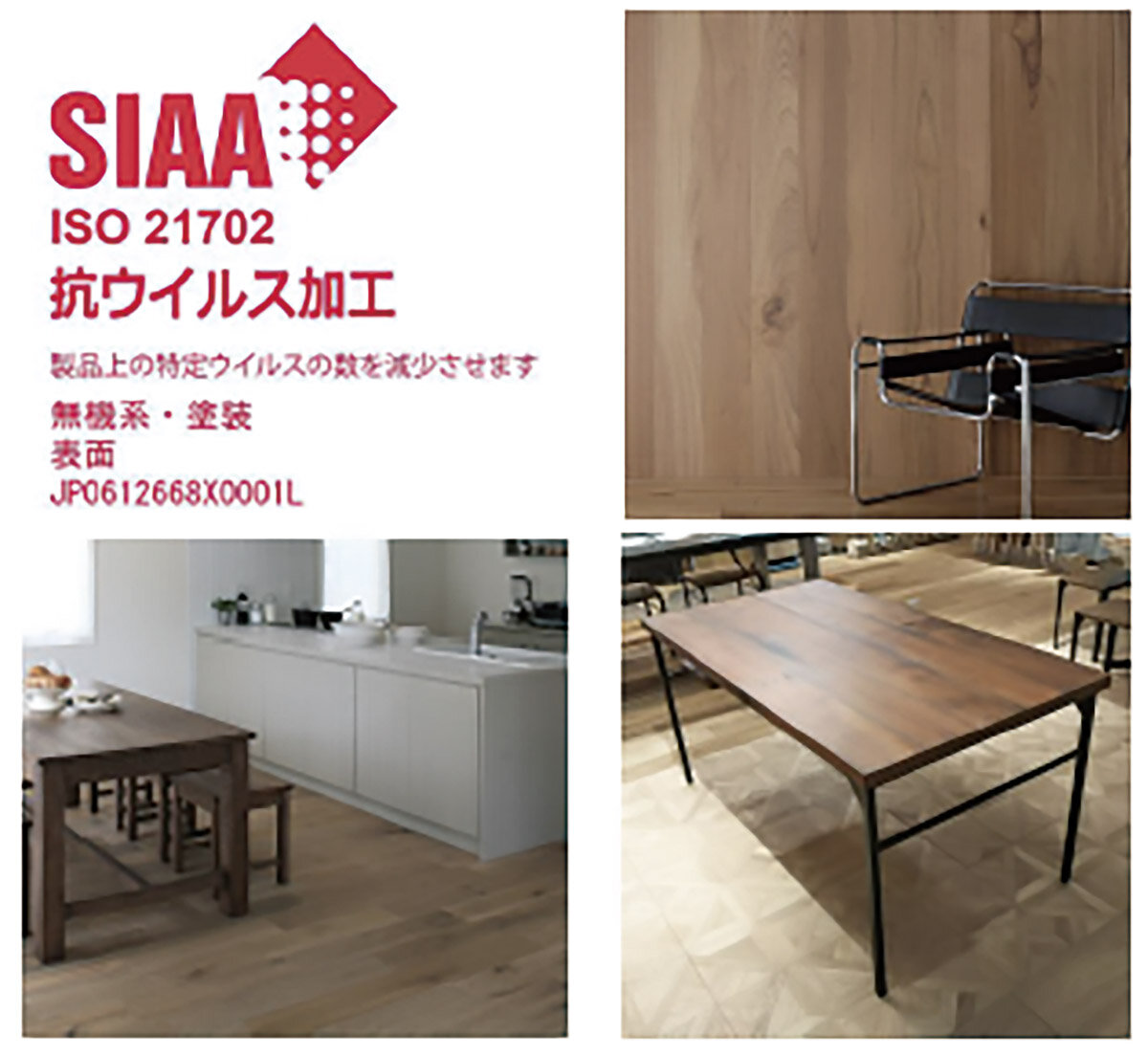 アルベロプロ　今回開発した抗ウイルス対応製品は、SIAAが定める基準に高レベルで合格している