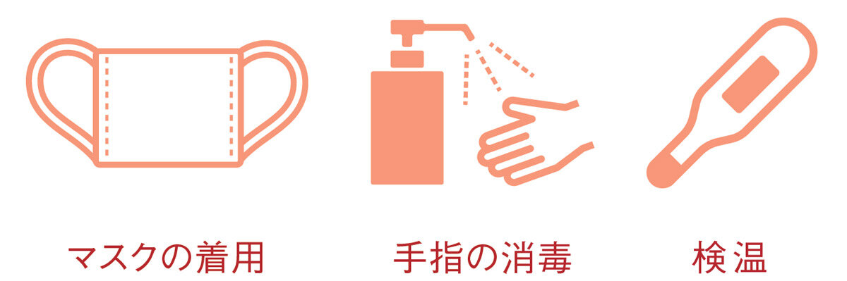 マスクの着用　手指の消毒　検温