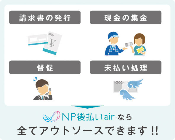 ネットプロテクションズ　コンビニ、郵便局、銀行での後払い決済を導入することでエンドユーザーの利便性も高まる