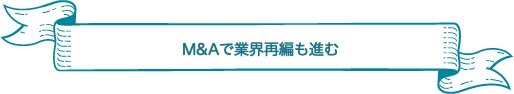 リフォーム業界2020 10大ニュース 見出し3