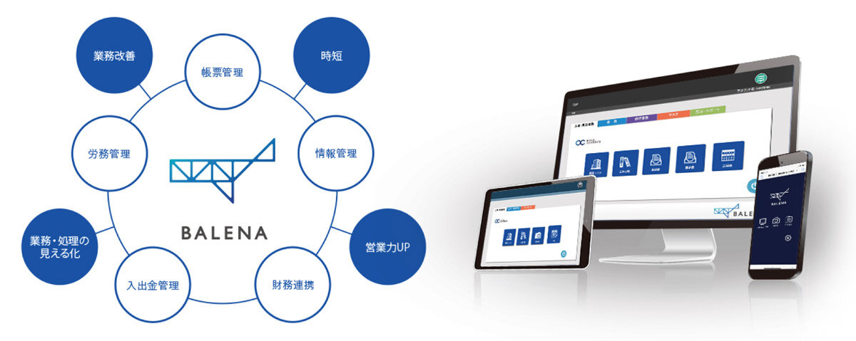 オフィスコンシェルジュ　無料で使える業務統合システム「建設BALENAフリー」