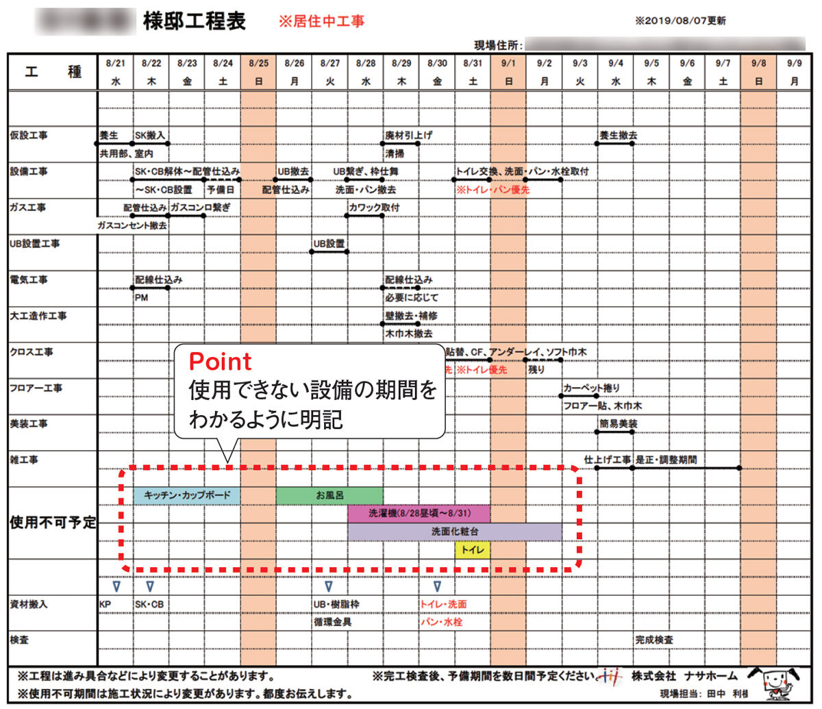 ナサホーム　施主に渡す工程表