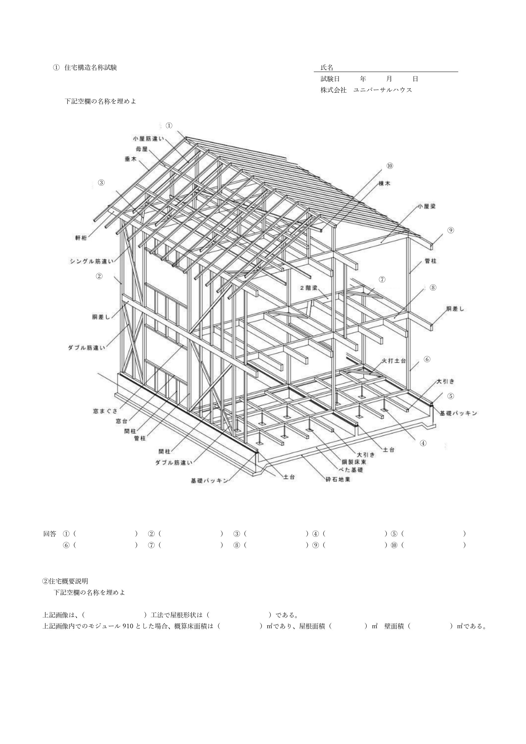 ユニバーサルホーム 藤山社長が作成しているペーパーテスト