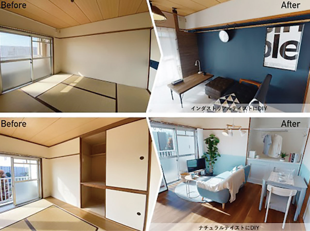 大都　15万円でできるDIYプランをプロデュースした