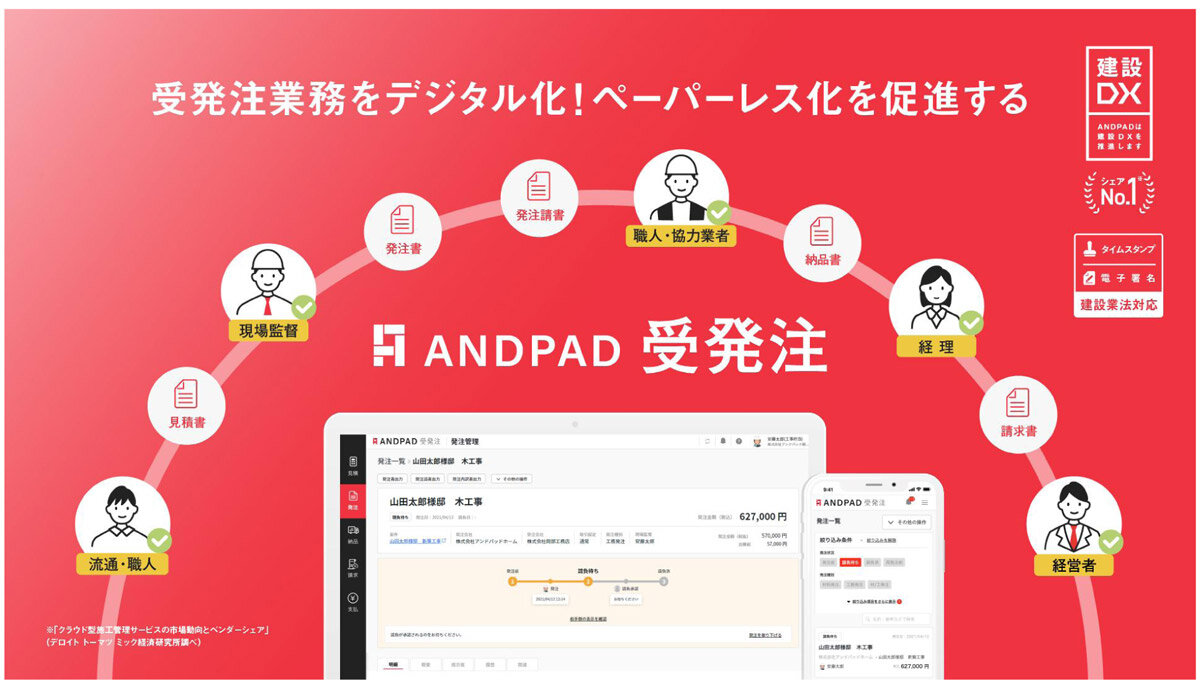 ANDPAD　受発注業務をデジタル化