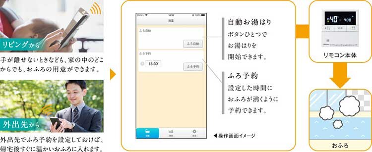 お湯はりや風呂予約の遠隔操作が可能に