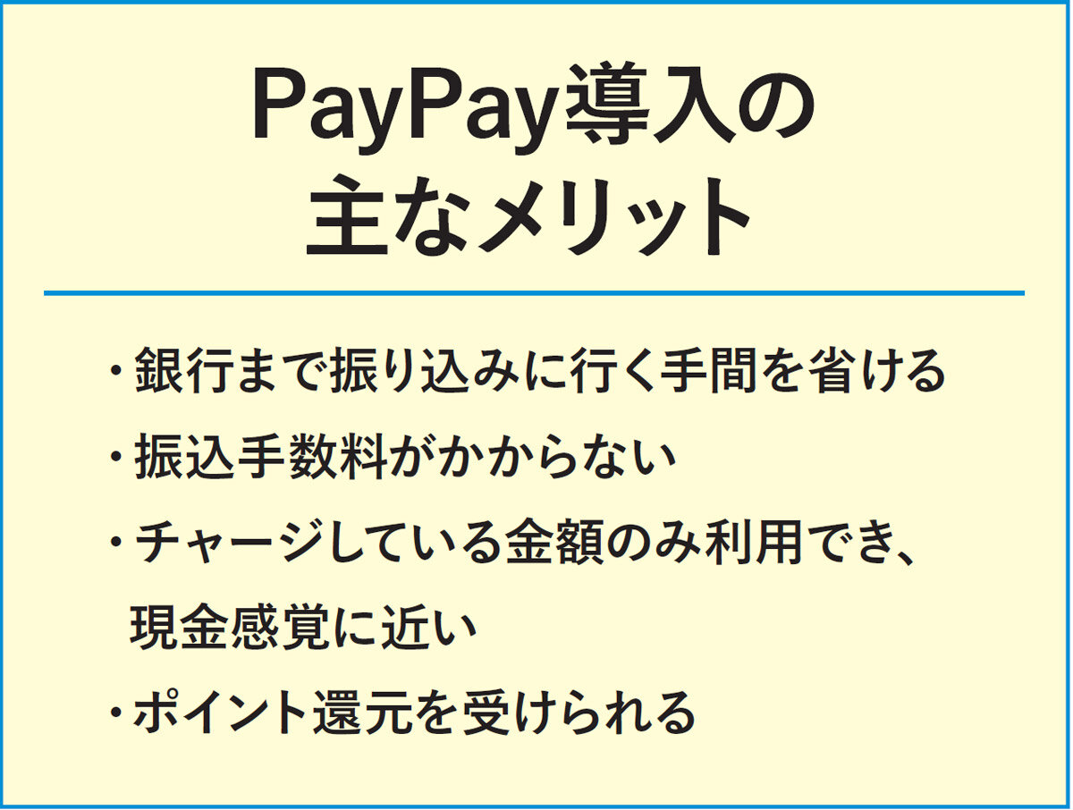 リビング建設　PayPay導入の主なメリット