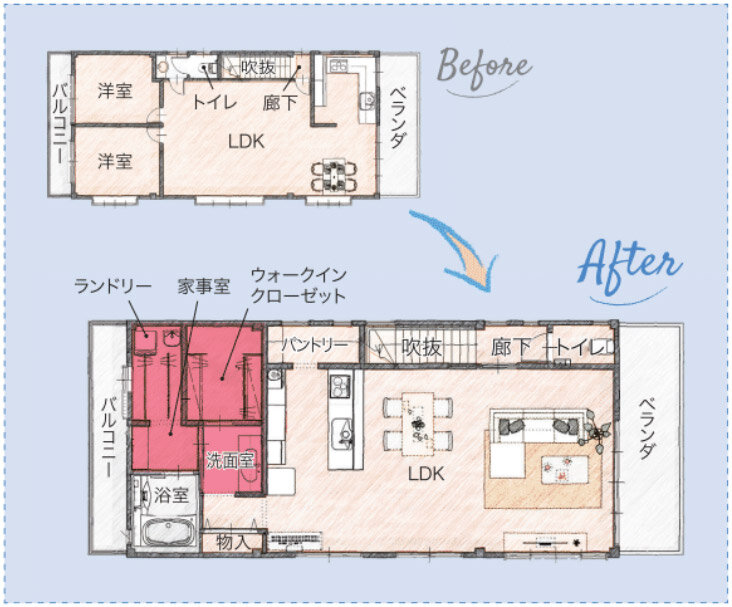 アルフレッシュ　「ランドリー」「家事室」「洗面室」「ウォークインクローゼット」を集約