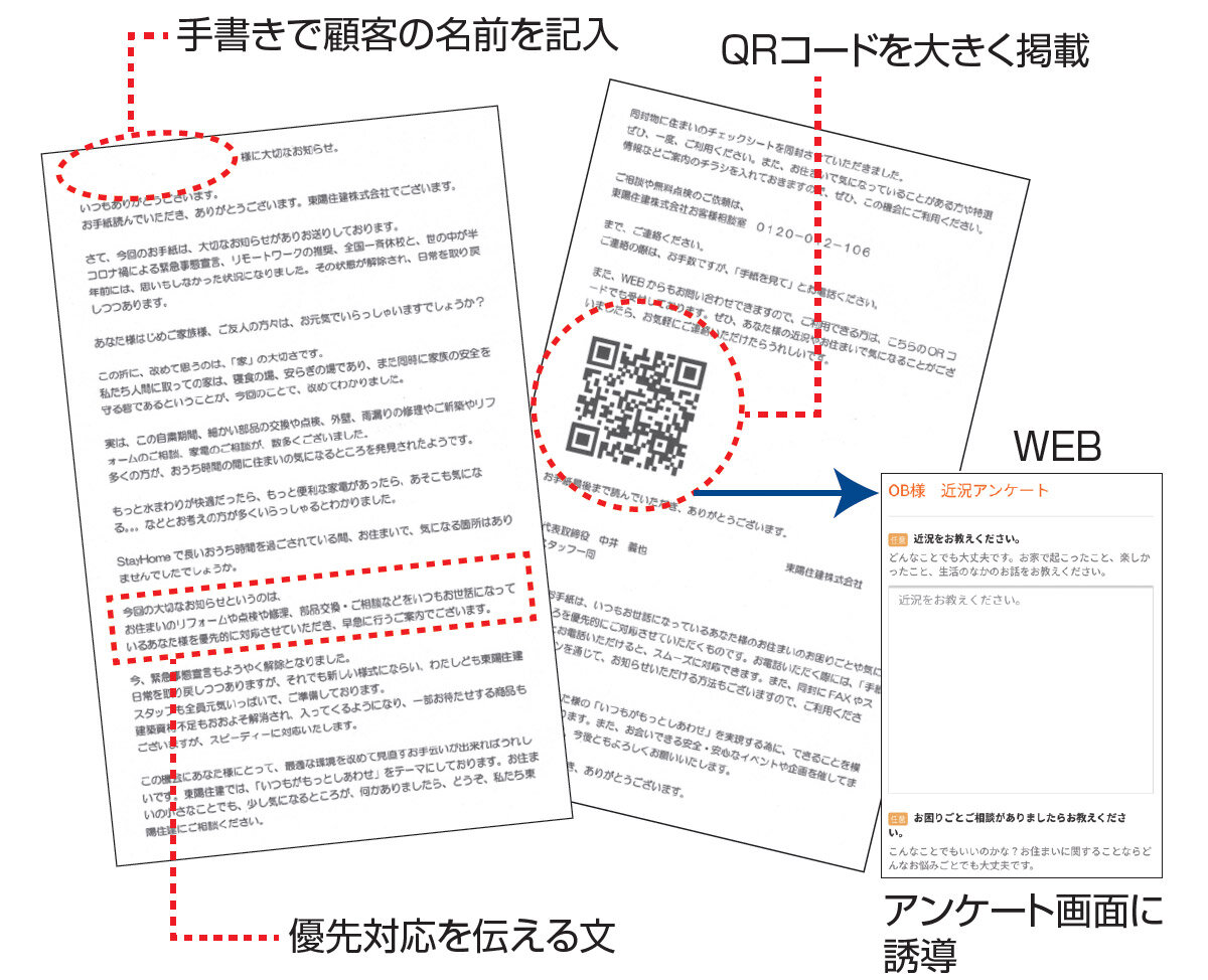 東陽住建　コロナ禍でOB客にメッセージ性のある手紙を送り、危機を脱した