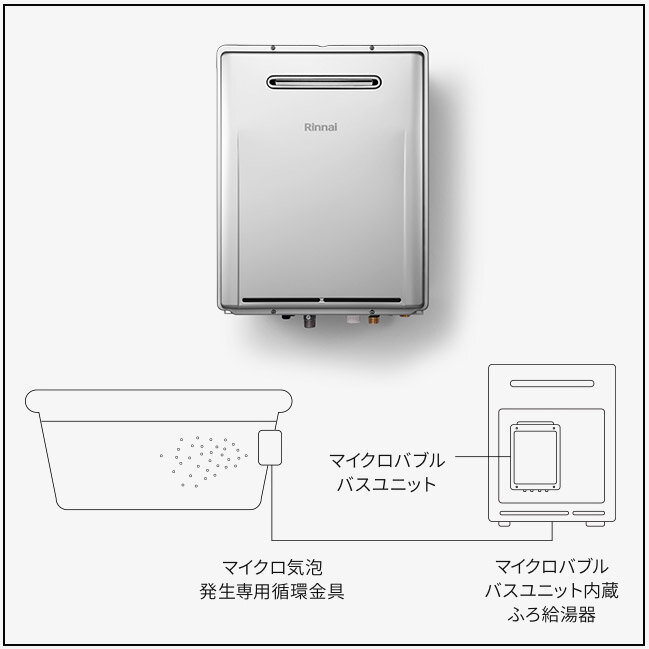 リンナイ　マイクロバブルバスユニット内蔵ふろ給湯器
