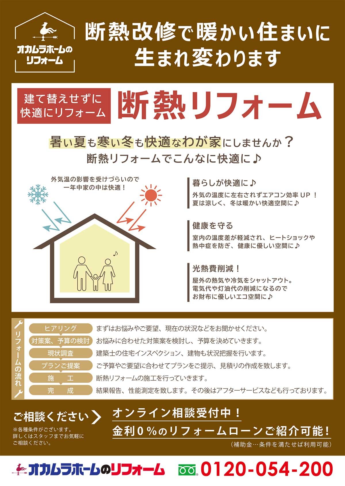 断熱リフォームのチラシの表面
